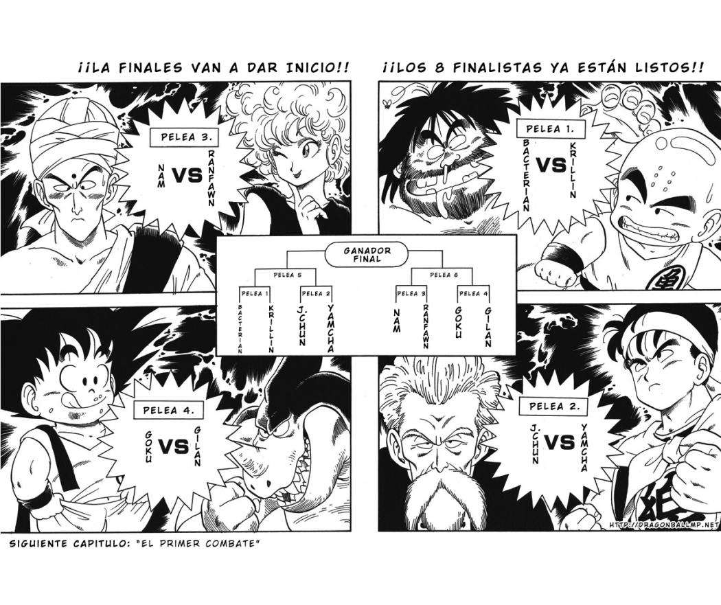 Read Dragon Ball es Manga Online