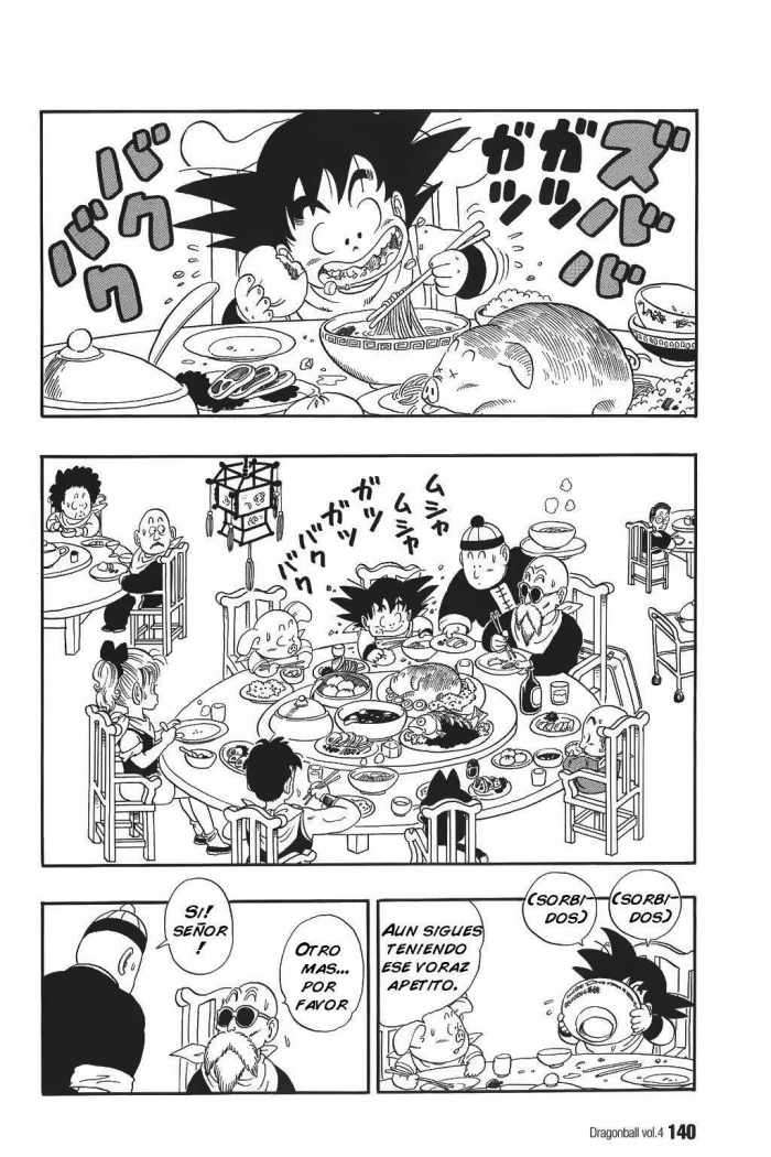 Read Dragon Ball es Manga Online