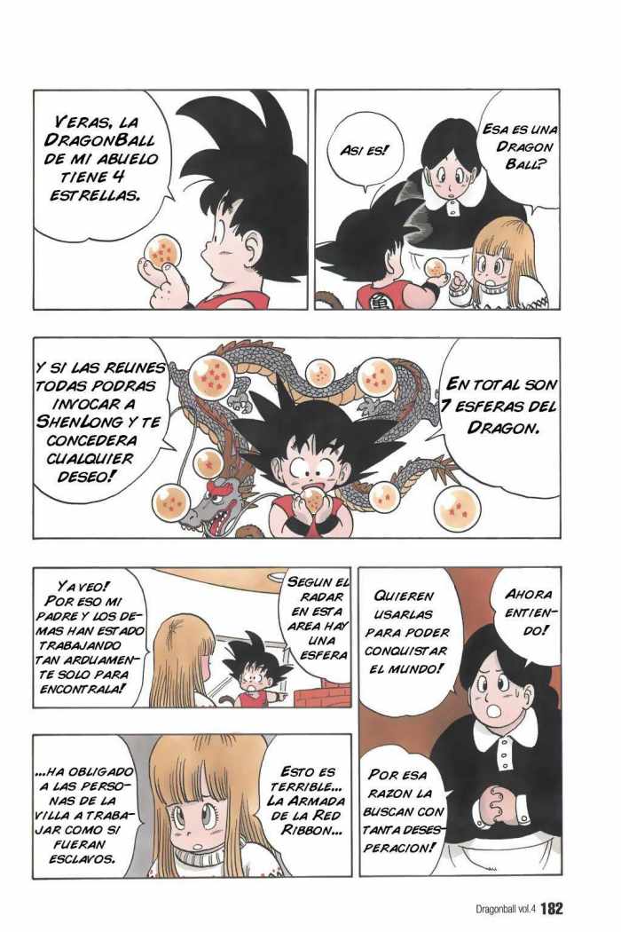 Read Dragon Ball es Manga Online