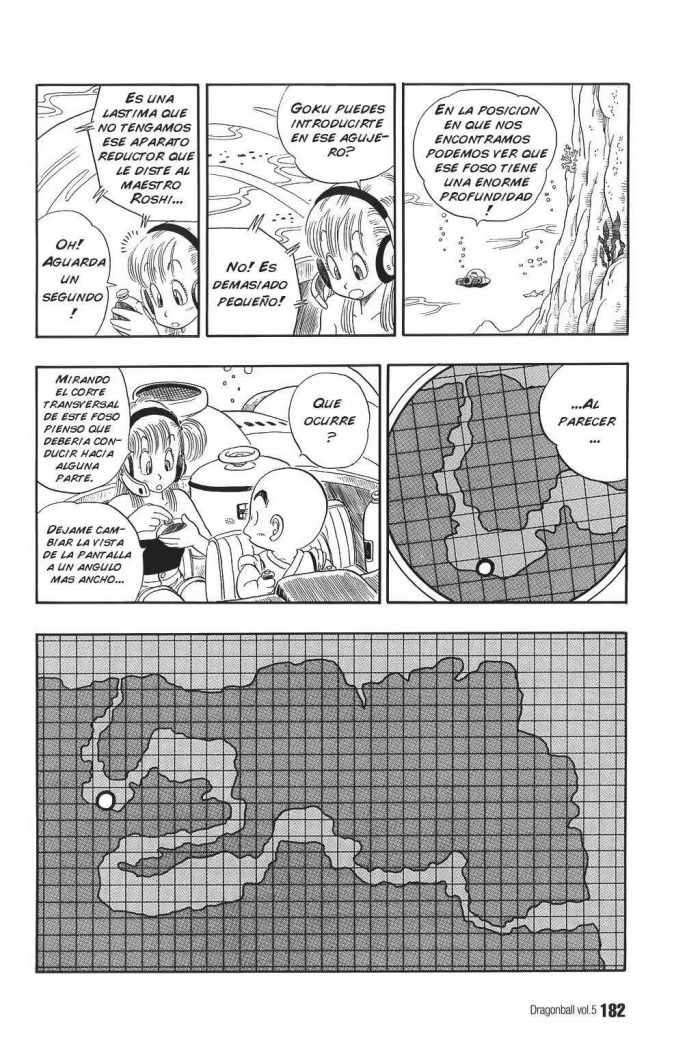 Read Dragon Ball es Manga Online