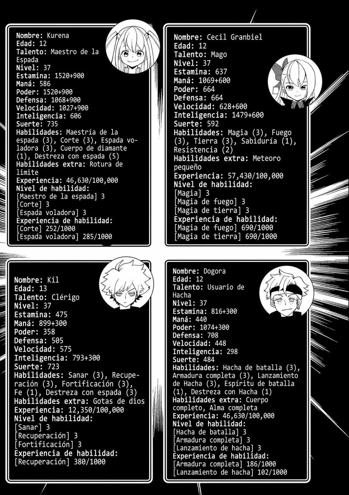 Read Hell Mode es Manga Online