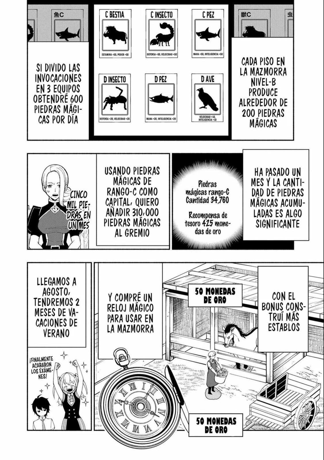 Read Hell Mode es Manga Online