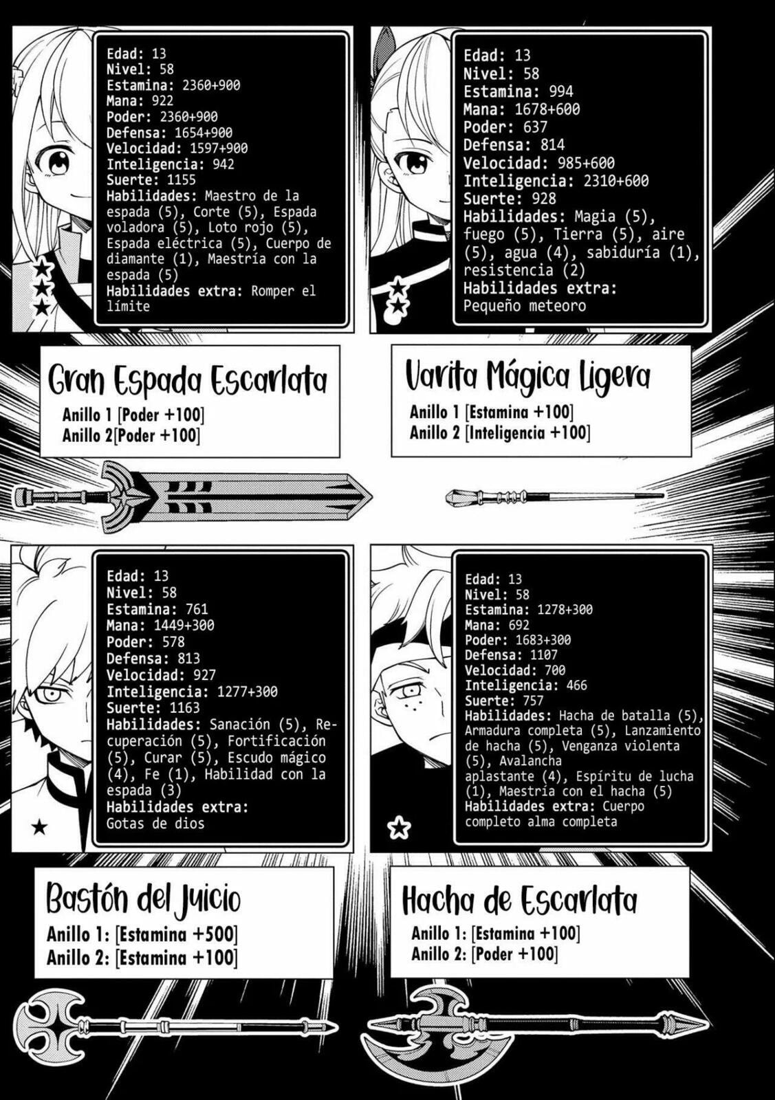 Read Hell Mode es Manga Online