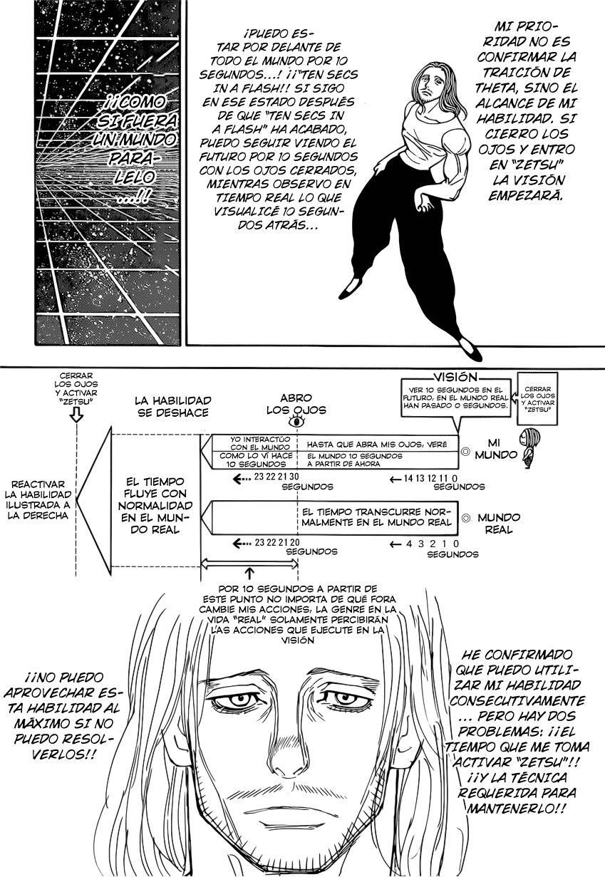 Read Hunter X Hunter es Manga Online
