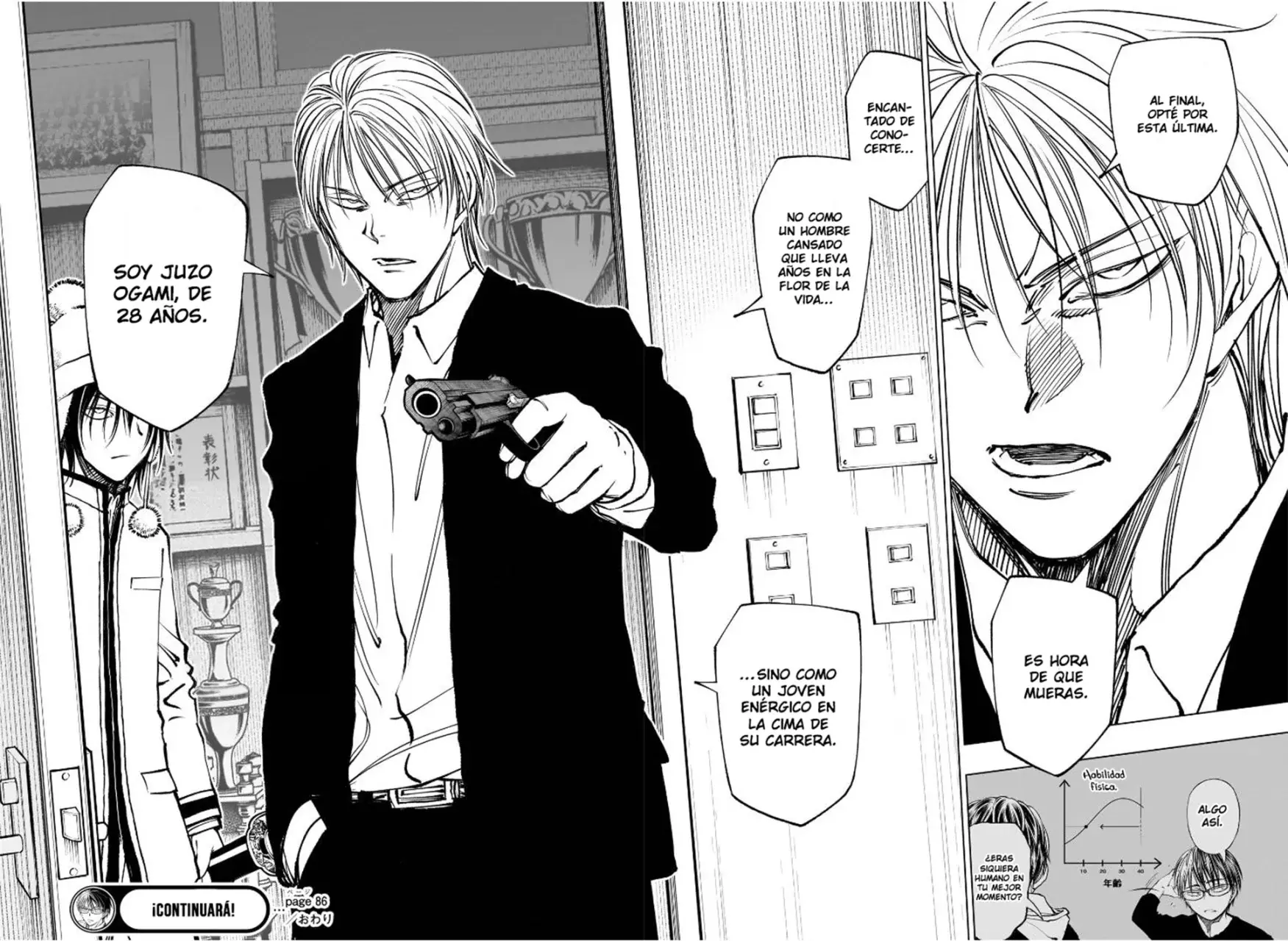 Read Kill Blue es Manga Online