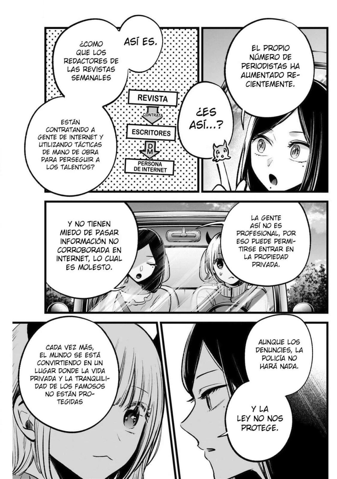 Read Oshi no Ko ES Manga Online