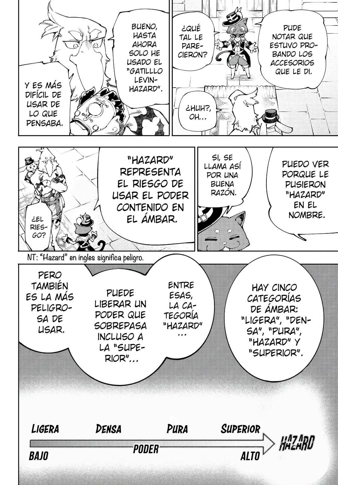 Read Shangri-La Frontier es Manga Online