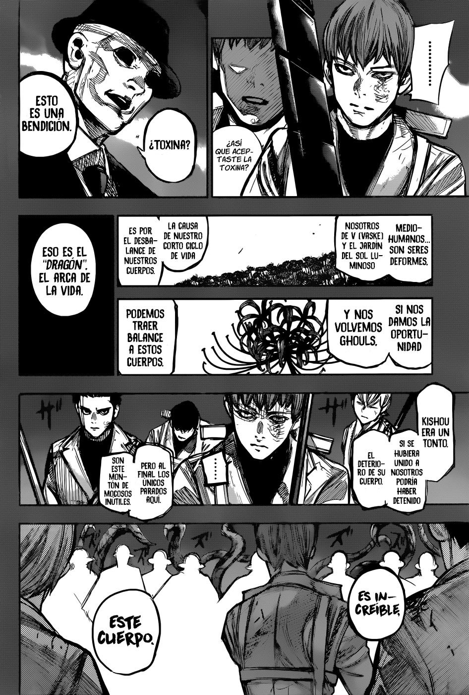 Read Tokyo Ghoul Re es Manga Online