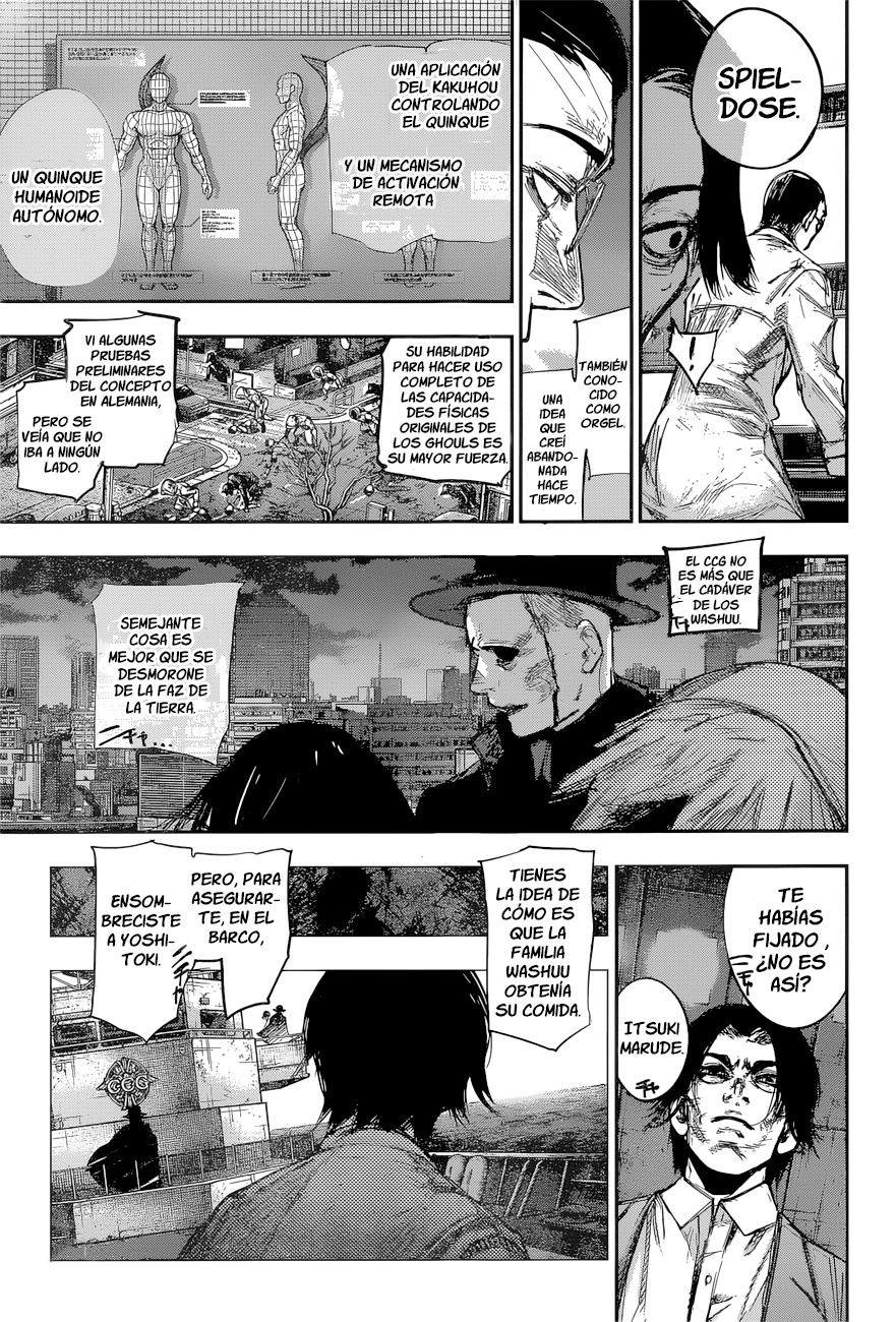 Read Tokyo Ghoul Re es Manga Online