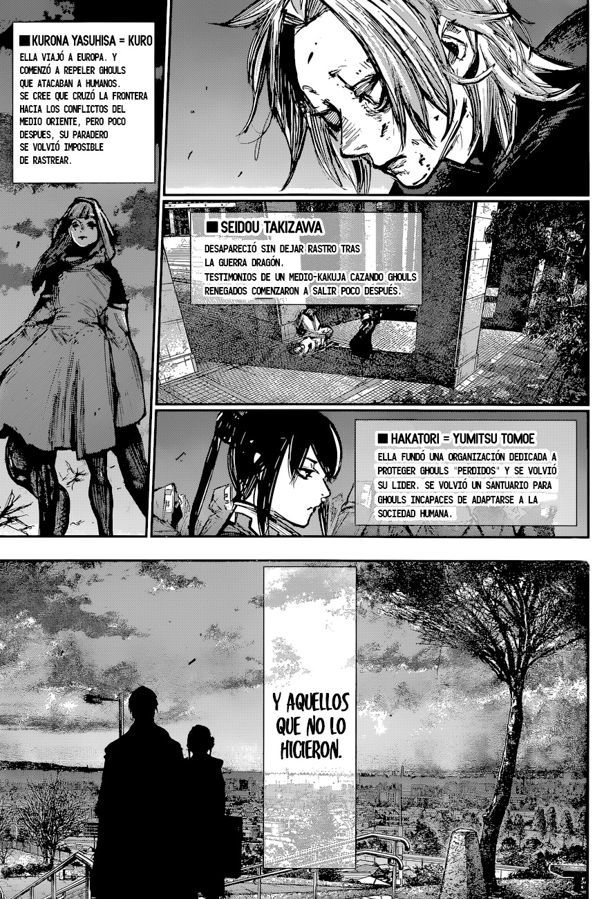 Read Tokyo Ghoul Re es Manga Online