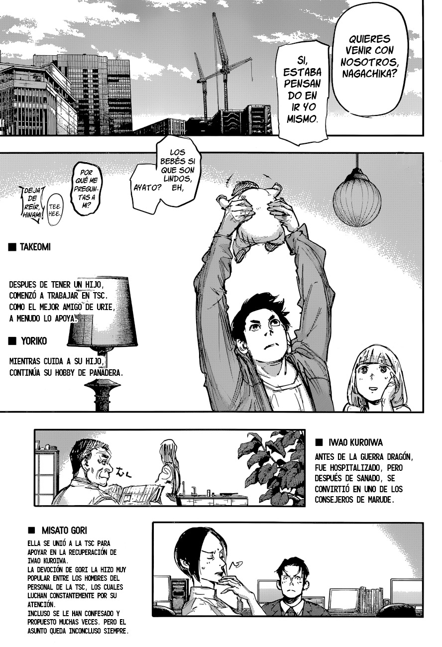 Read Tokyo Ghoul Re es Manga Online