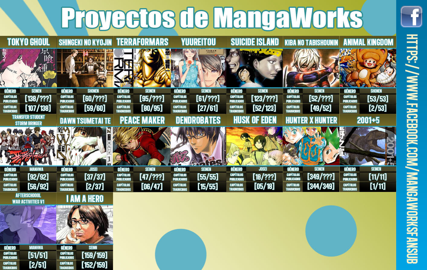 Read Tokyo Ghoul es Manga Online