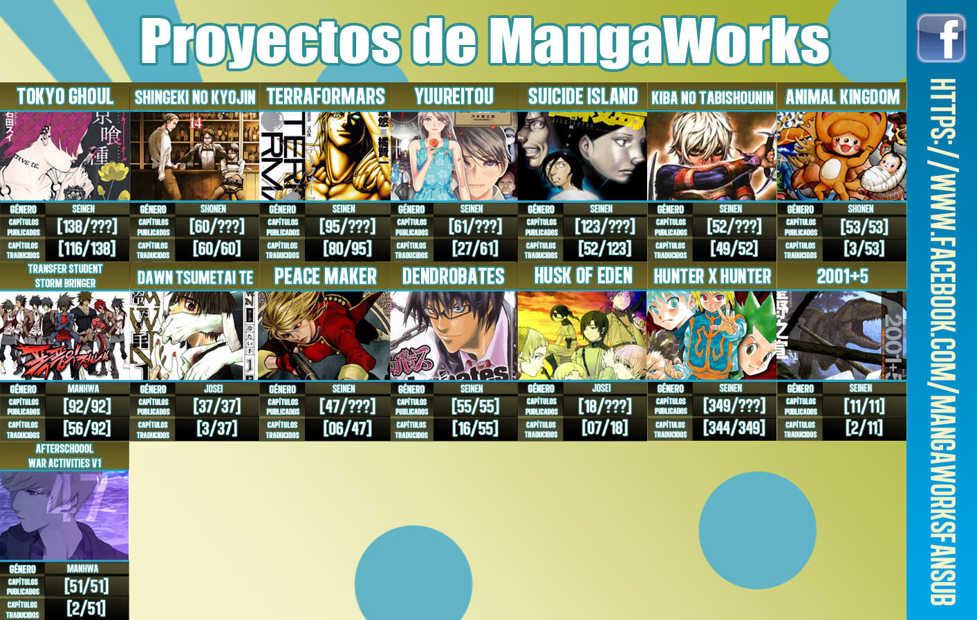 Read Tokyo Ghoul es Manga Online