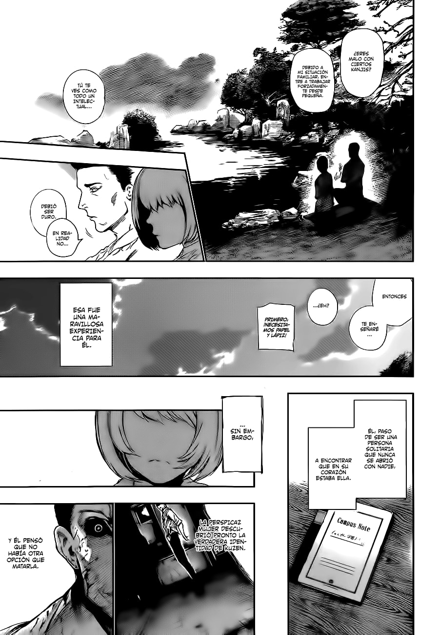 Read Tokyo Ghoul es Manga Online