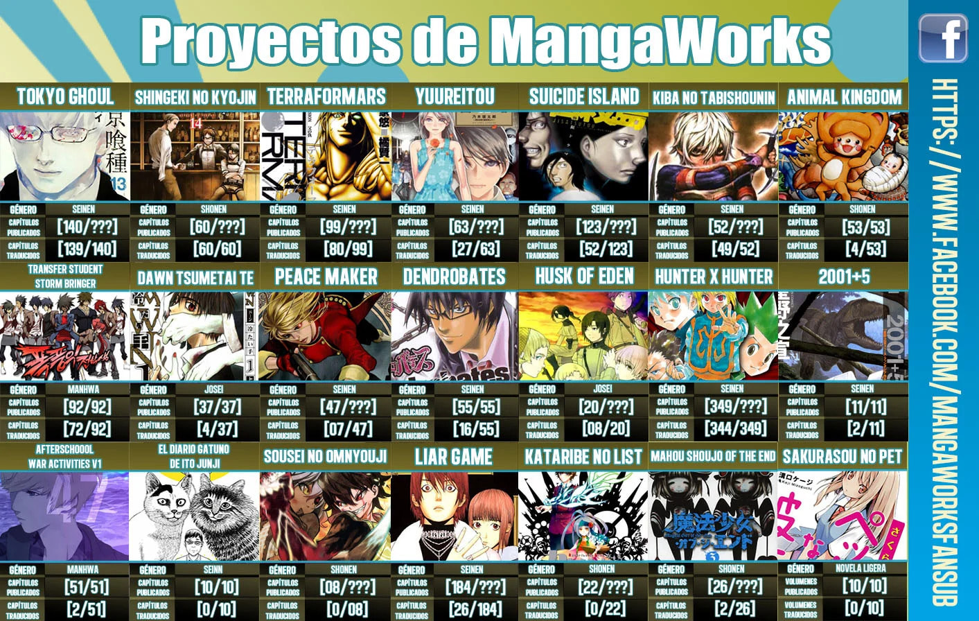 Read Tokyo Ghoul es Manga Online