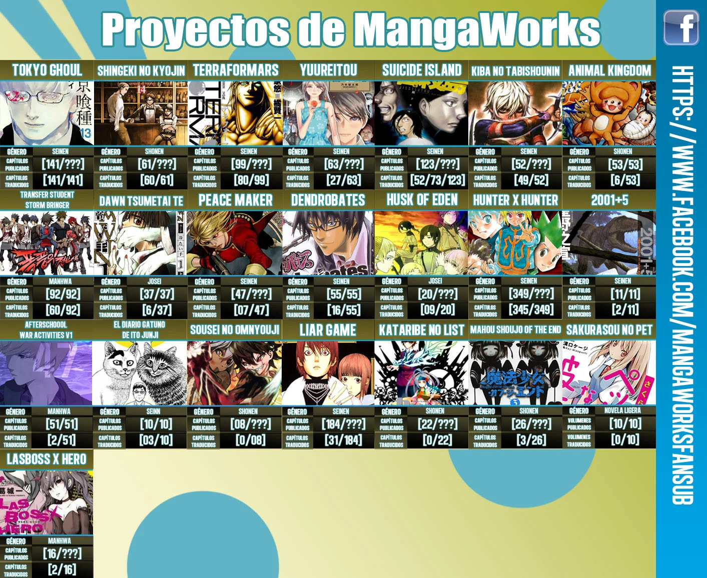 Read Tokyo Ghoul es Manga Online