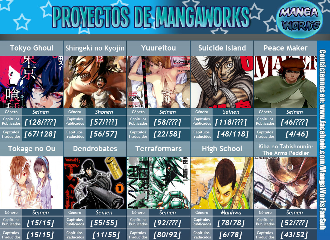 Read Tokyo Ghoul es Manga Online