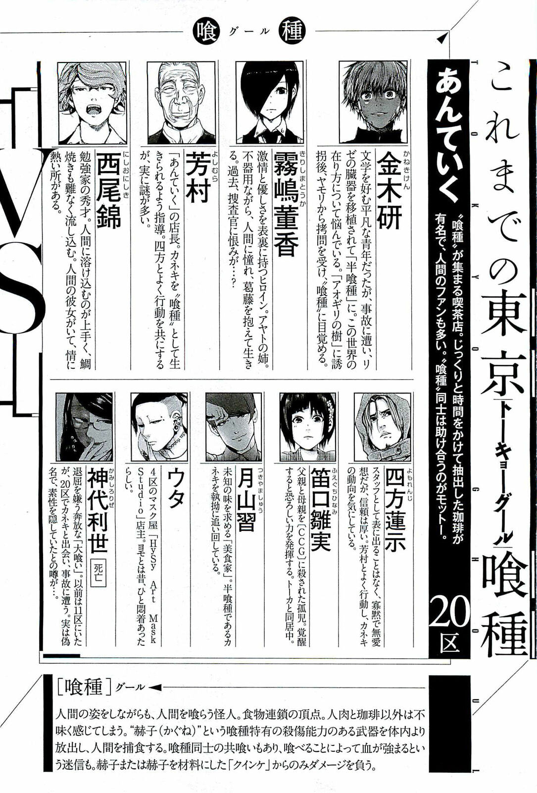 Read Tokyo Ghoul es Manga Online