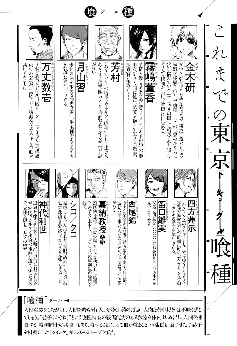 Read Tokyo Ghoul es Manga Online