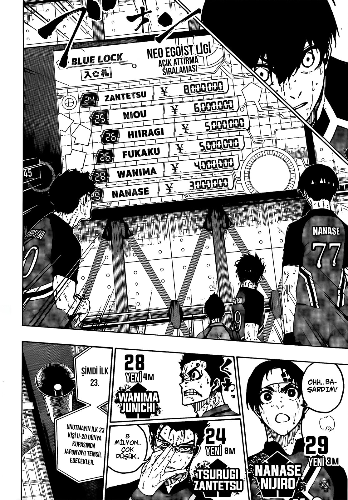 Read Blue Lock tr Manga Online