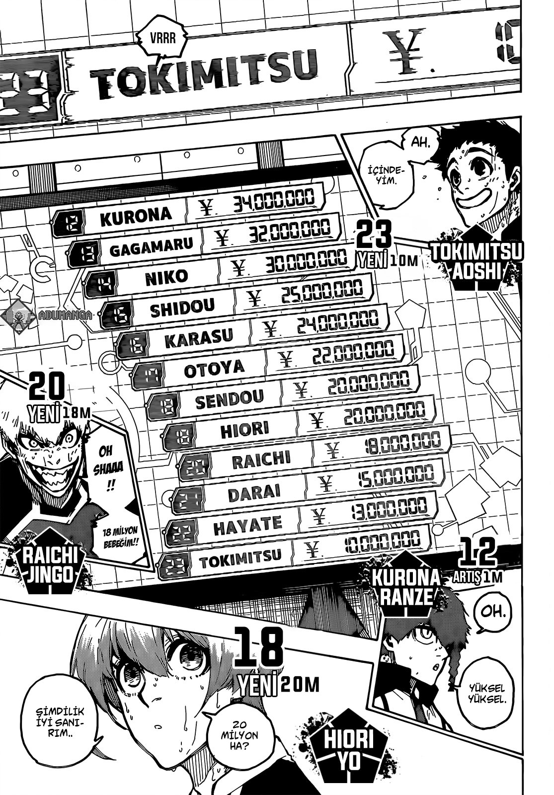 Read Blue Lock tr Manga Online