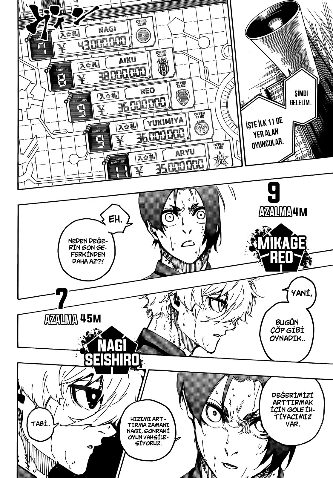 Read Blue Lock tr Manga Online