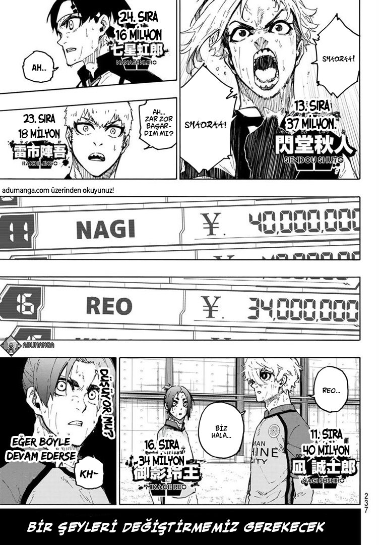 Read Blue Lock tr Manga Online