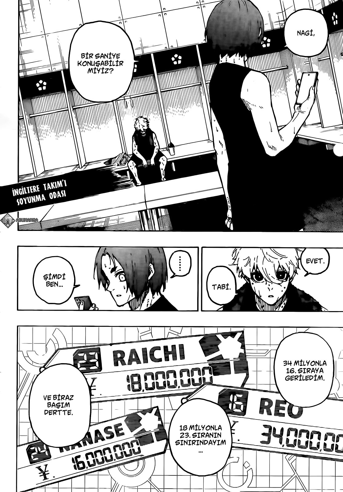 Read Blue Lock tr Manga Online