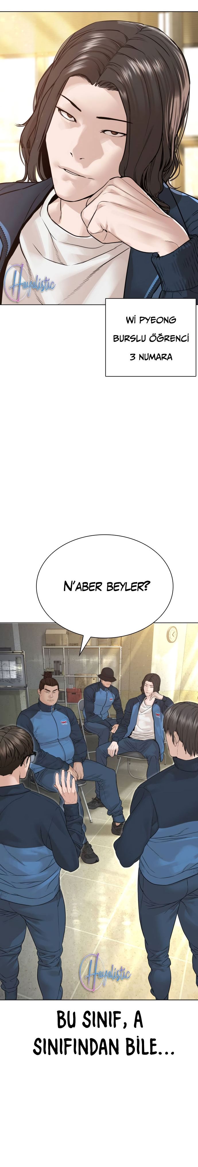 Read How To Fight tr Manga Online