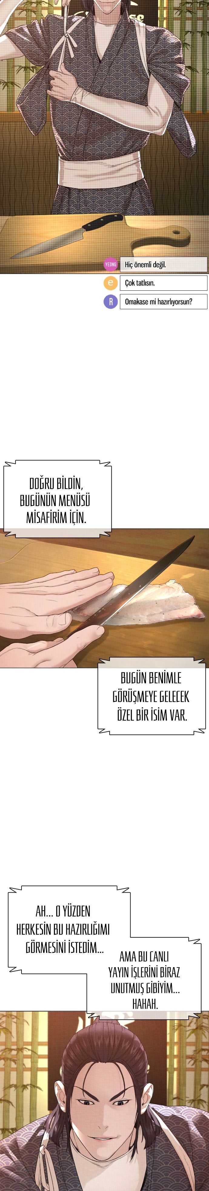 Read How To Fight tr Manga Online