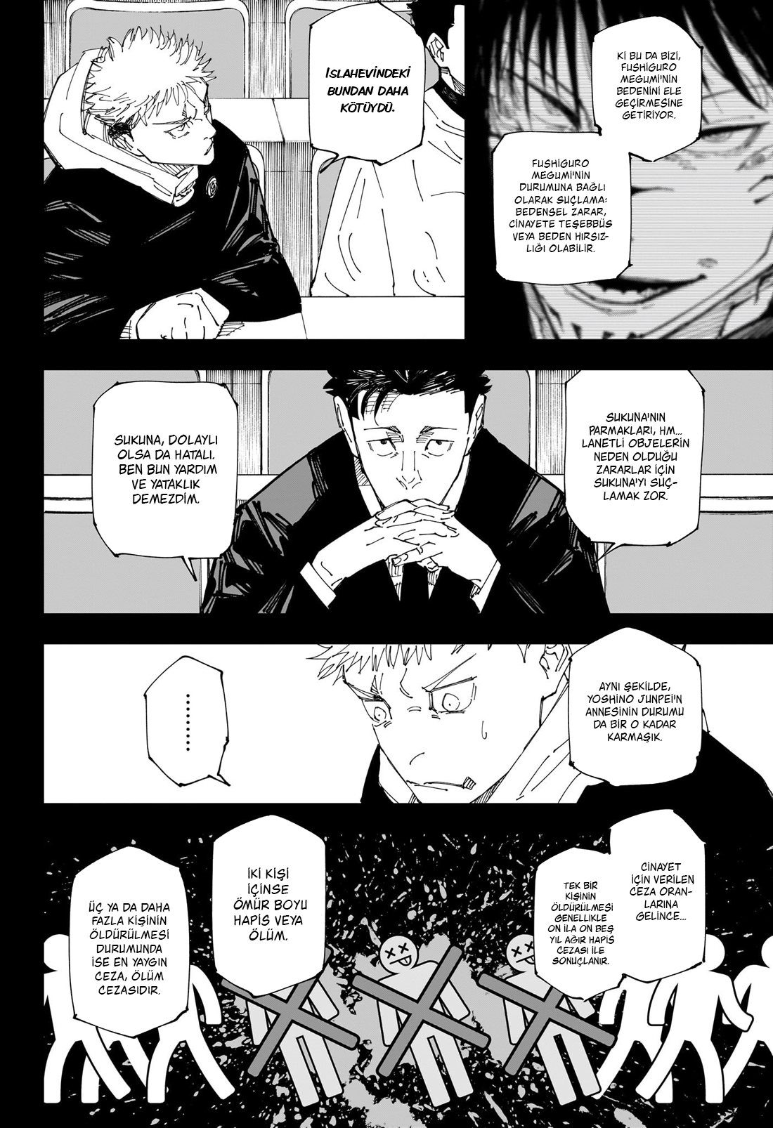 Read Jujutsu Kaisen tr Manga Online