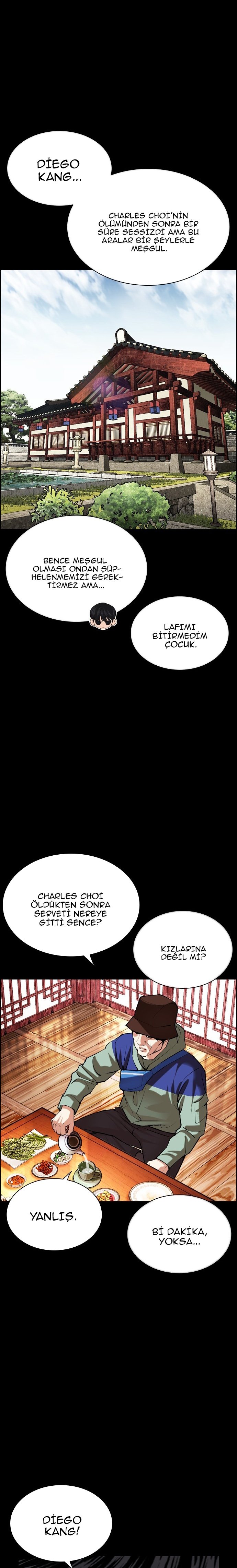 Read Lookism tr Manga Online