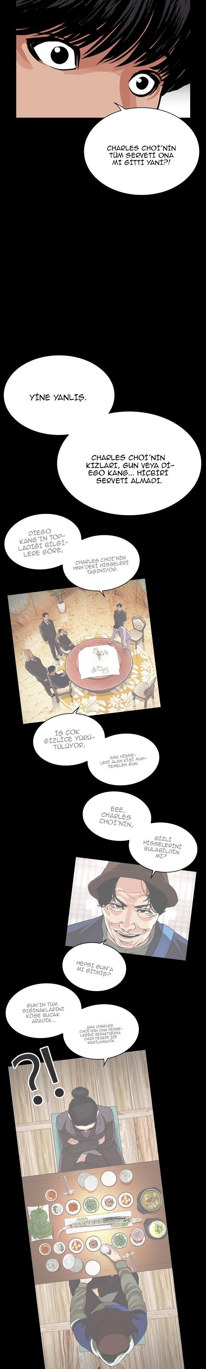 Read Lookism tr Manga Online