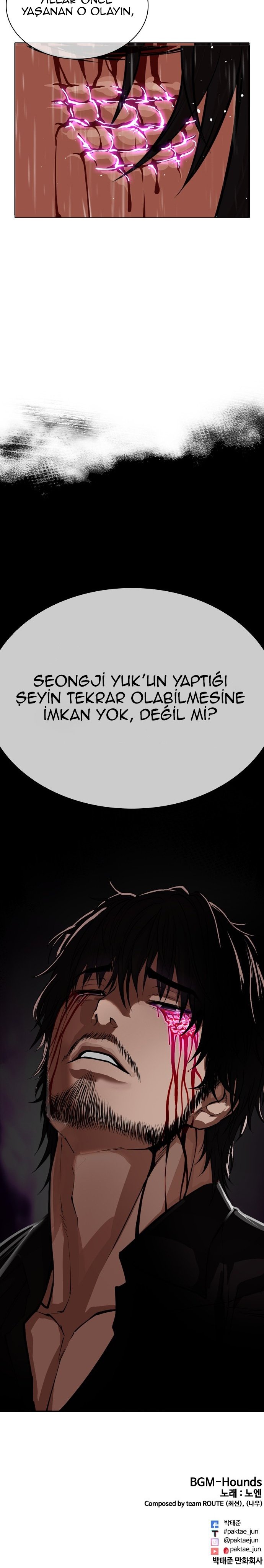 Read Lookism tr Manga Online