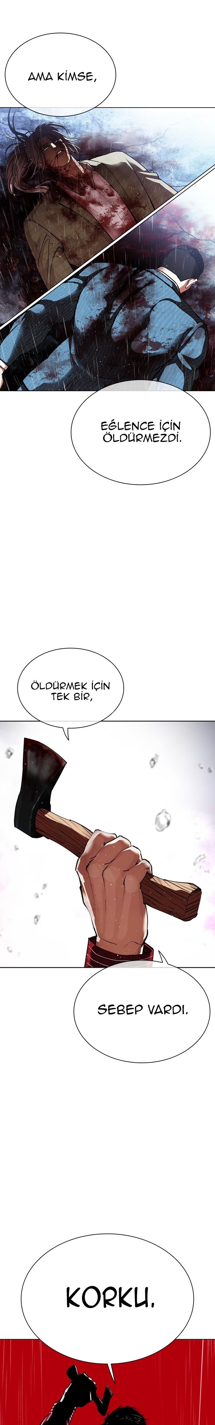 Read Lookism tr Manga Online