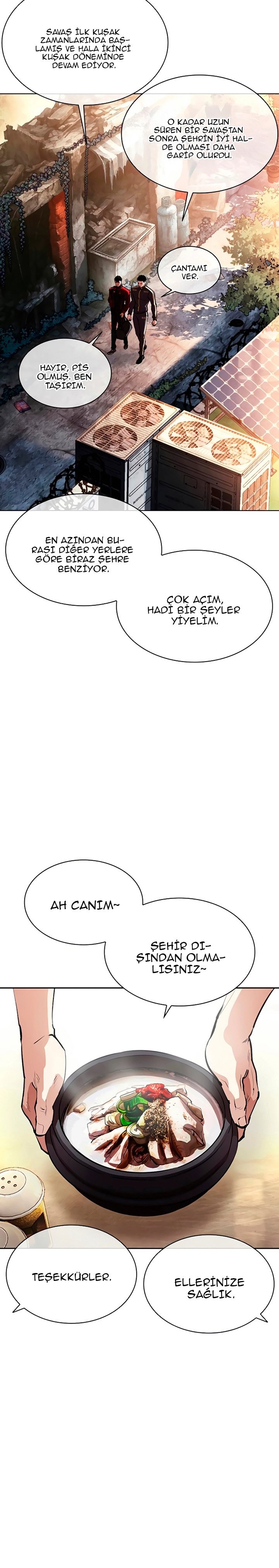 Read Lookism tr Manga Online