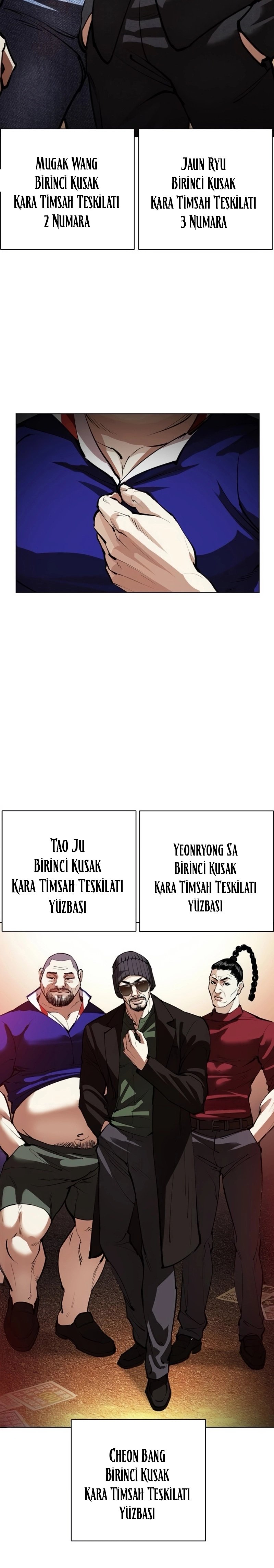 Read Lookism tr Manga Online