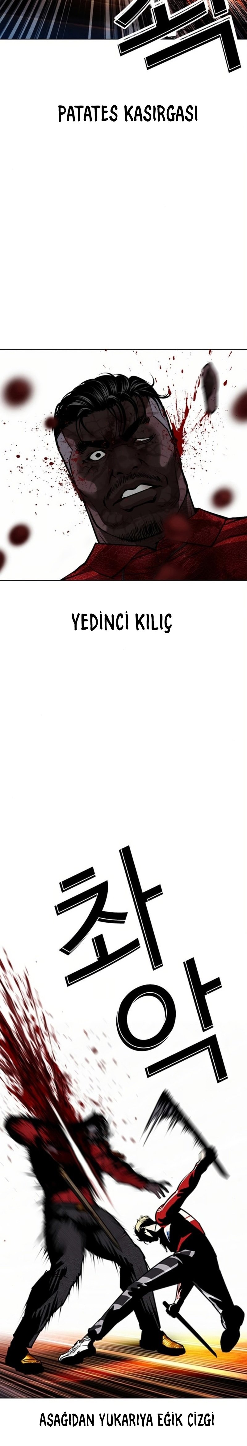 Read Lookism tr Manga Online