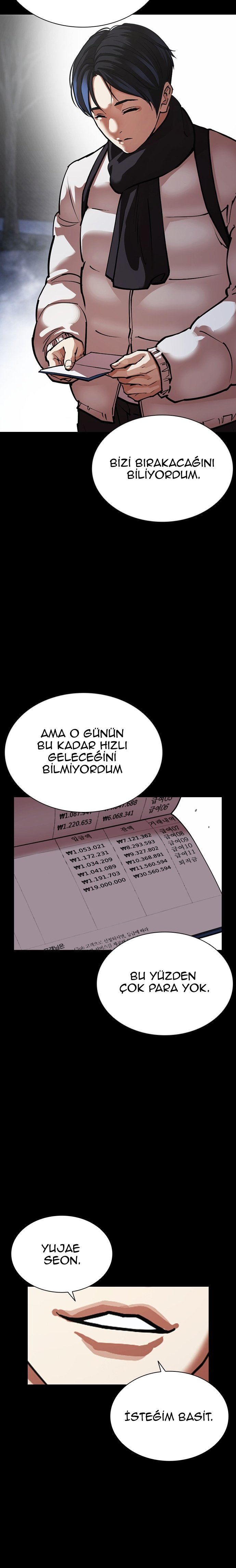Read Lookism tr Manga Online