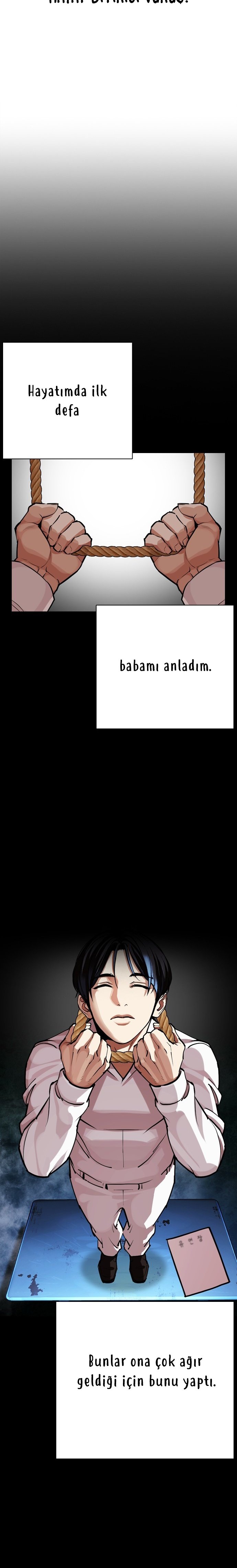 Read Lookism tr Manga Online