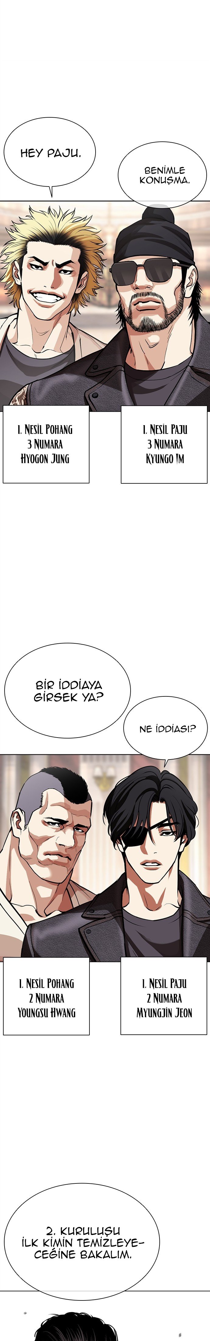 Read Lookism tr Manga Online