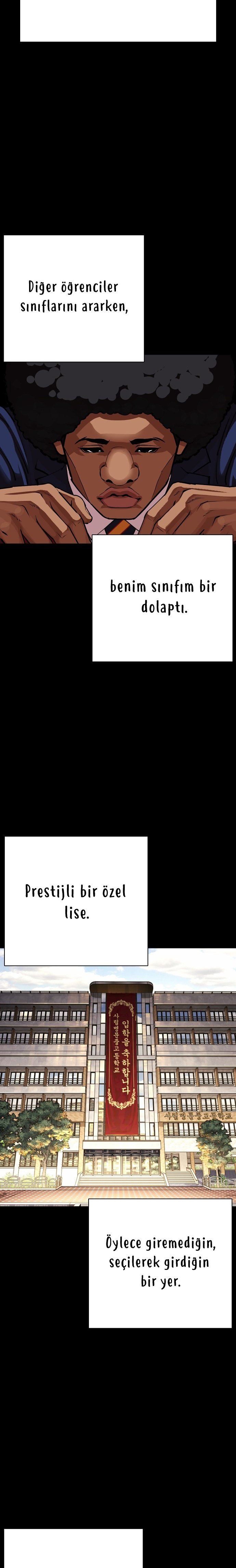 Read Lookism tr Manga Online