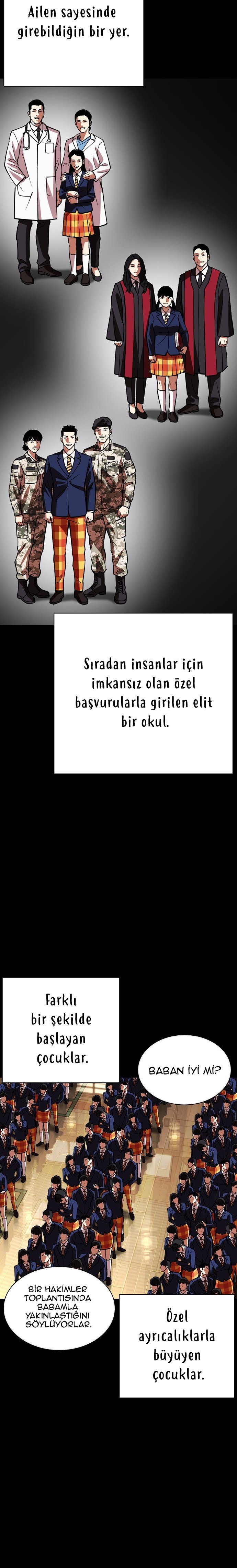 Read Lookism tr Manga Online