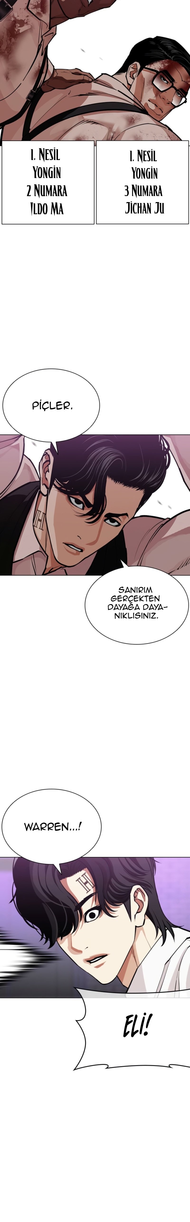 Read Lookism tr Manga Online