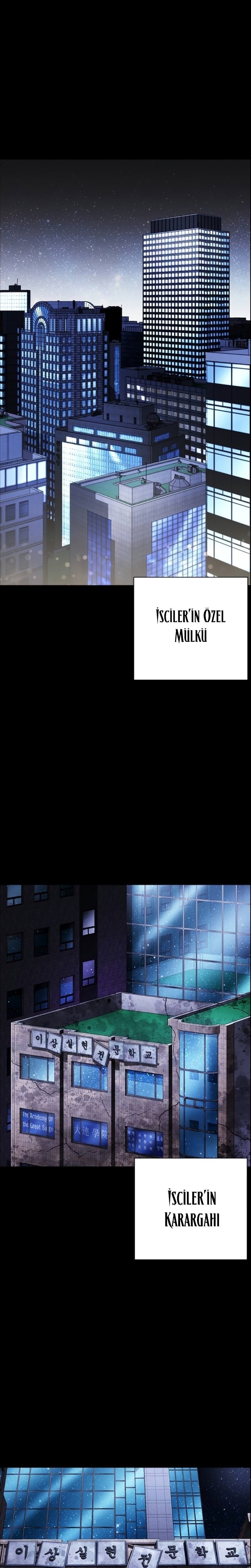 Read Lookism tr Manga Online