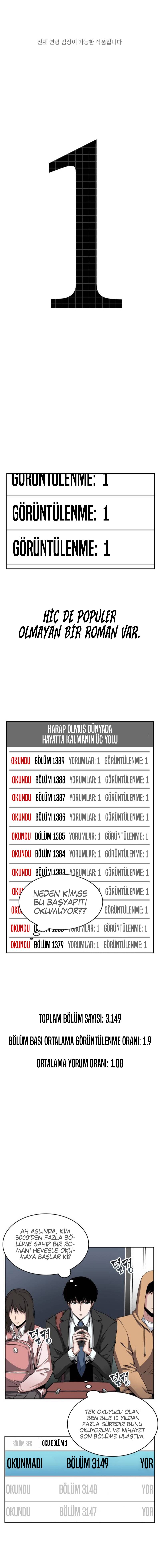 Read Omniscient Readers Viewpoint tr Manga Online