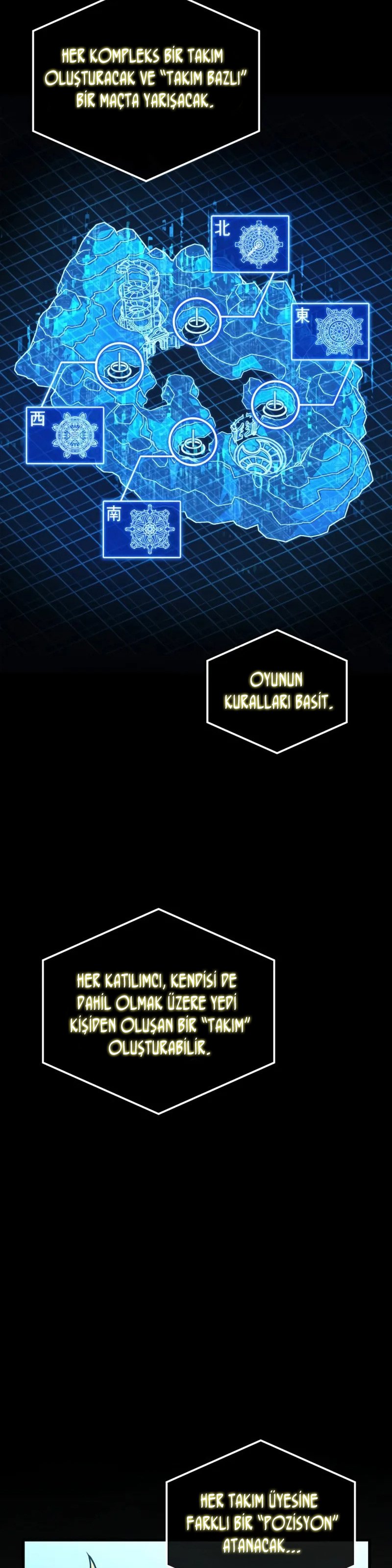 Read Omniscient Readers Viewpoint tr Manga Online