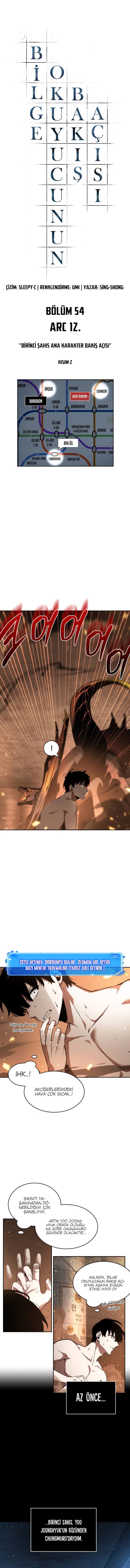 Read Omniscient Readers Viewpoint tr Manga Online